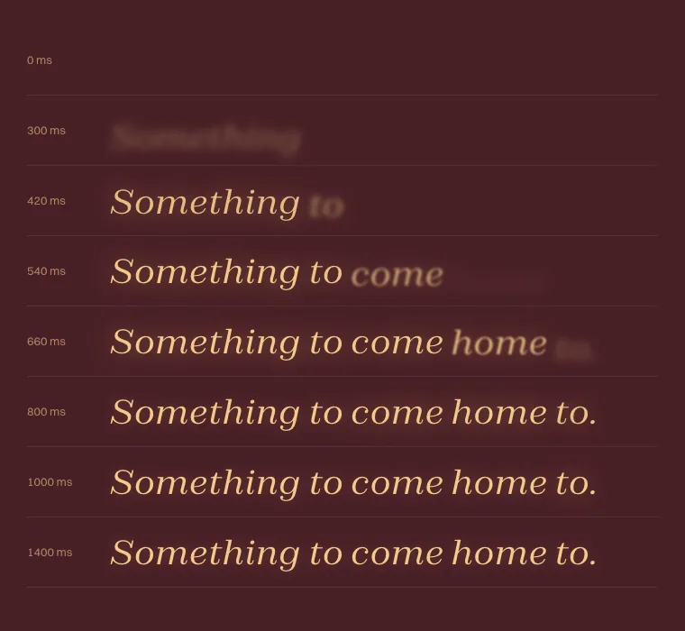 Frame by frame: the words of the line arriving over about a second.