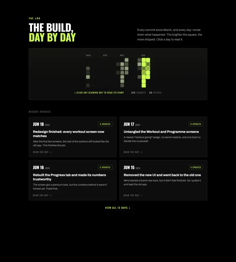 The site · the build feed — Cards grid option