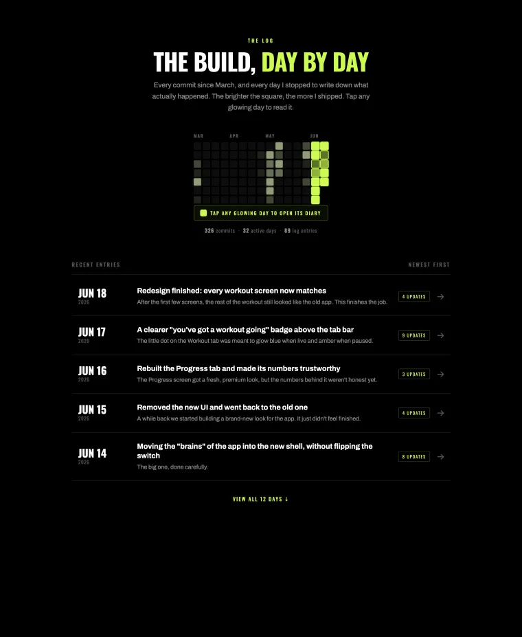 The site · the build feed — Heatmap + list option